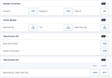 mls betting advice|How to Bet on MLS Online: Futures, Props & More .